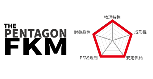 特定PFAS対応フッ素ゴム材料 THE PENTAGON FKM