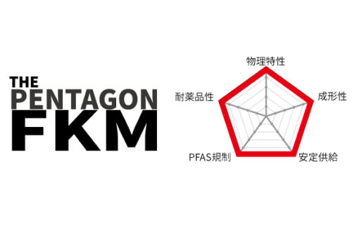 特定PFAS対応フッ素ゴム材料THE PENTAGON FKM